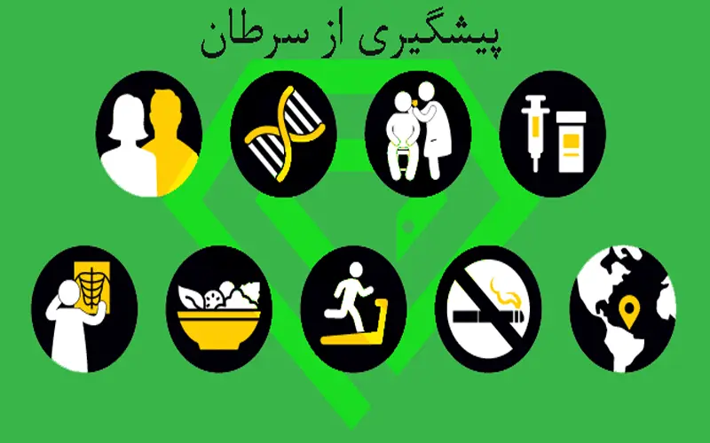 راههای پیشگیری از سرطان مثانه